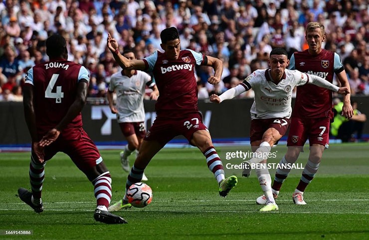 video Highlight : West Ham 1 - 3 Man City (Ngoại hạng Anh)