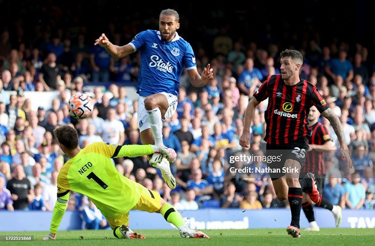 video Highlight : Everton 3 - 0 Bournemouth (Ngoại hạng Anh)