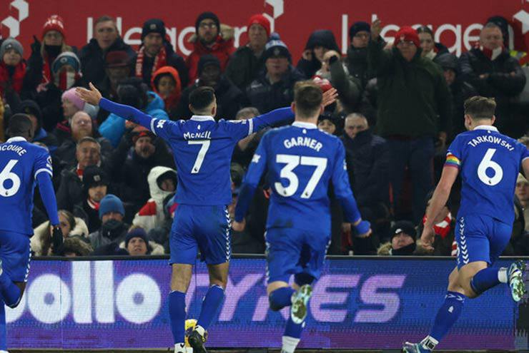 video Highlight : Nottingham Forest 0 - 1 Everton (Ngoại hạng Anh)