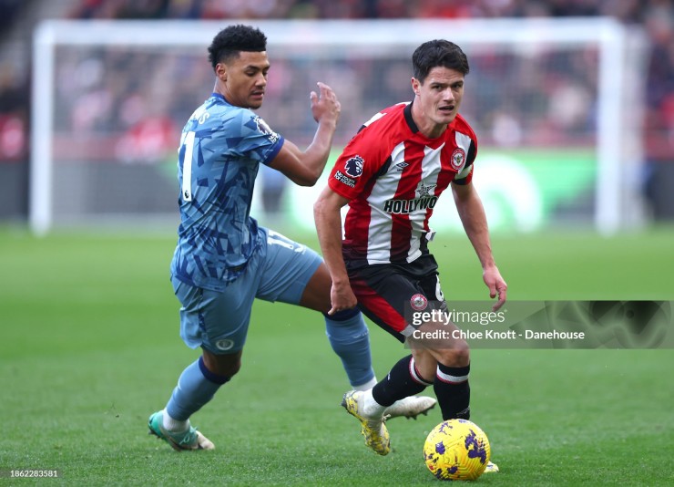 video Highlight : Brentford 1 - 2  Aston Villa 