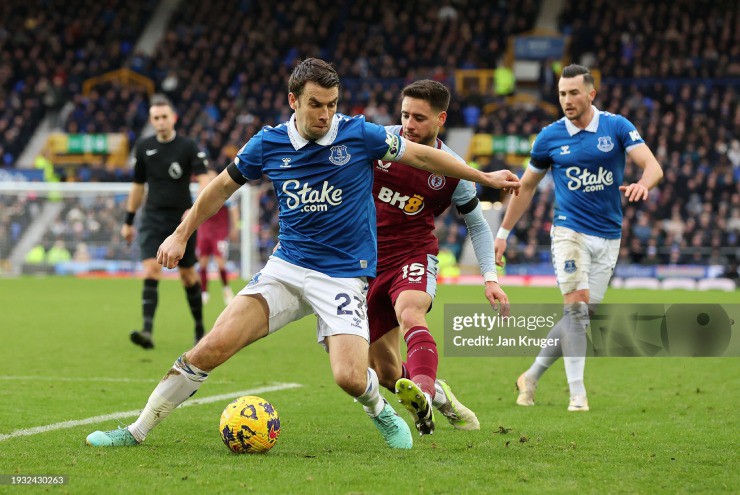 video Highlight : Everton 0 - 0 Aston Villa (Ngoại hạng Anh)